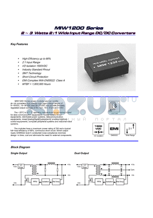 MIW1224 datasheet - 2 - 3 Watts 2 :1 Wide Input Range DC/DC Converters