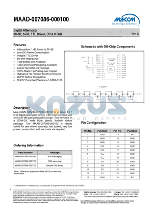 MAAD-007086-0001TB datasheet - Digital Attenuator 50 dB, 6-Bit, TTL Driver, DC-2.0 GHz