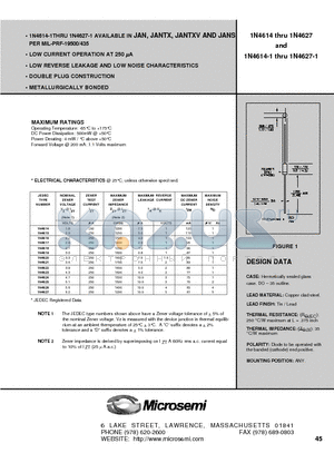 JANS1N4617-1 datasheet - Hermetically sealed glass case. DO - 35 outline.
