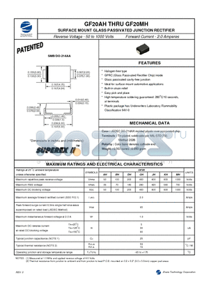 GF20DH datasheet - SURFACE MOUNT GLASS PASSIVATED JUNCTION RECTIFIER