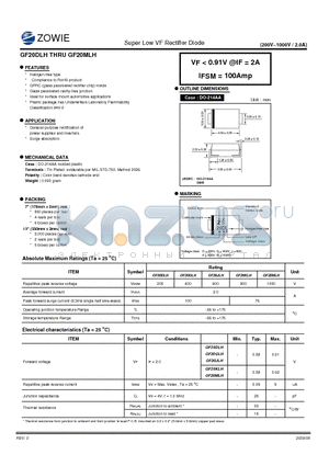 GF20KLH datasheet - Super Low VF Rectifier Diode
