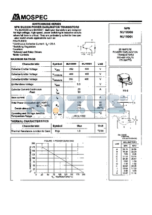 MJ10000 datasheet - POWER TRANSISTORS(20A,350-400V,175W)