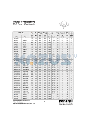 MJ10012 datasheet - Power Transistors