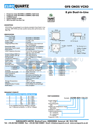 GF8 datasheet - 8 pin Dual-in-Line