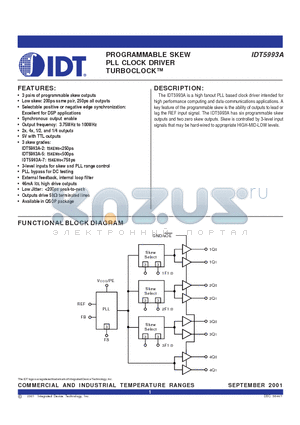 IDT5993A-7QI datasheet - PROGRAMMABLE SKEW PLL CLOCK DRIVER TURBOCLOCK