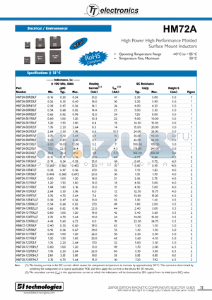 HM72A-06220LF datasheet - High Power High Performance Molded Surface Mount Inductors