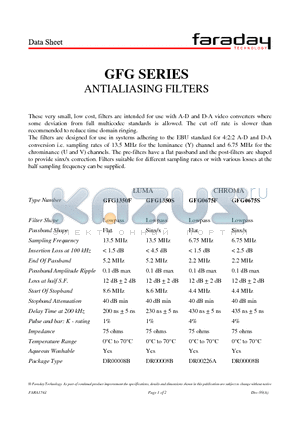 GFG0675F datasheet - ANTIALIASING FILTERS