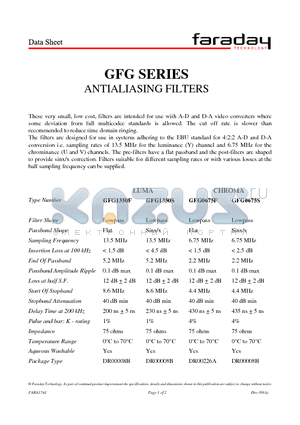 GFG0675S datasheet - ANTIALIASING FILTERS