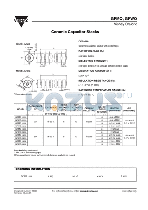 GFMQ datasheet - Ceramic Capacitor Stacks