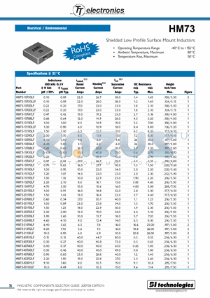 HM73-15R10LF datasheet - Shielded Low Profile Surface Mount Inductors