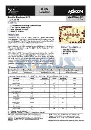 MAAMGM0002-DIE-SMB datasheet - Amplifier, Distributed, 0.1W 1.0-18.0 GHz