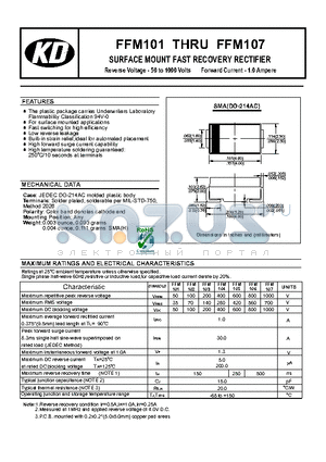 FFM103 datasheet - SURFACE MOUNT FAST RECOVERY RECTIFIER