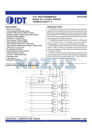 IDT5V995 datasheet - 3.3V PROGRAMMABLE SKEW PLL CLOCK DRIVER TURBOCLOCK