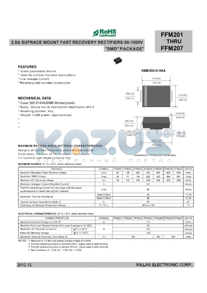 FFM201 datasheet - 2.0A SUFRACE MOUNT FAST RECOVERY RECTIFIERS-50-1000V