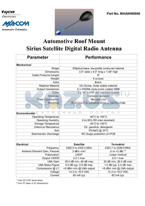 MAANIN0040 datasheet - Automotive Roof MountSirius Satellite Digital Radio Antenna