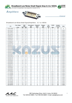 LA2018N4009 datasheet - Broadband Low Noise Small Signal Amp 0.3 to 18GHz