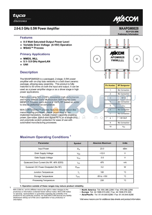 MAAPGM0028 datasheet - 2.0-6.5 GHz 0.5W Power Amplifier