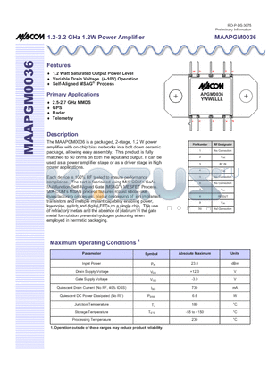 MAAPGM0036 datasheet - 1.2-3.2 GHz 1.2W Power Amplifier