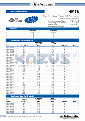 HM76-10151JLF datasheet - Drum Core, Space Efficient High Performance Surface Mount Inductors