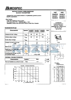 MJ4030 datasheet - POWER TRANSISTORS(16A,60-100V,150W)