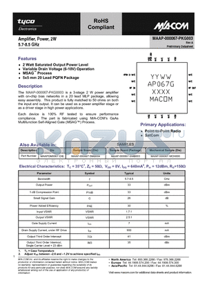 MAAPGM0067-DIE datasheet - Amplifier, Power, 2W