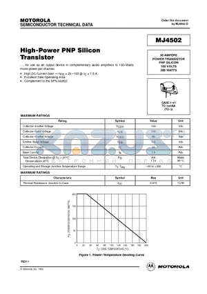 MJ4502 datasheet - 30 AMPERE POWER TRANSISTOR PNP SILICON 100 VOLTS 200 WATTS
