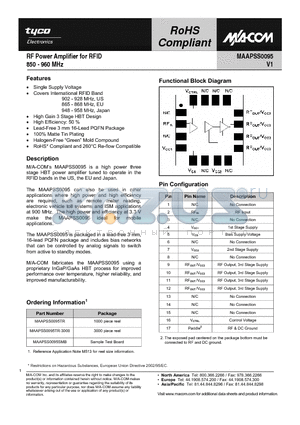 MAAPSS0095SMB datasheet - RF Power Amplifier for RFID 850 - 960 MHz