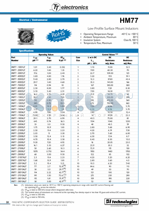 HM77-11003LF datasheet - Low Profile Surface Mount Inductors