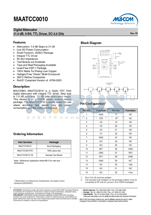 MAATCC0010 datasheet - Digital Attenuator 31.0 dB, 5-Bit, TTL Driver, DC-3.0 GHz