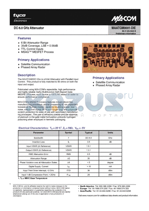 MAATGM0001-DIE datasheet - DC-6.0 GHz Attenuator