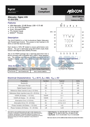 MAATGM0004-DIE datasheet - Attenuator, Digital, 5-Bit 0.1 - 20.0 GHz
