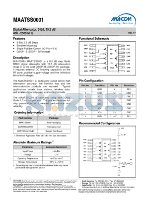 MAATSS0001 datasheet - Digital Attenuator, 5-Bit, 15.5 dB 400 - 2500 MHz
