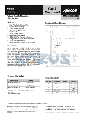 MAAV-007087-0001TR datasheet - Voltage Variable Attenuator 900 - 2500 MHz