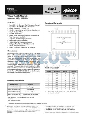 MAAV-007089-0001TB datasheet - Voltage Variable Attenuator 800 - 1000 MHz