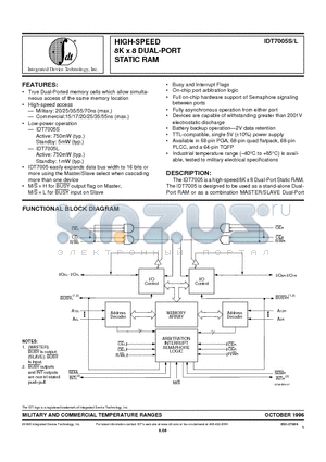 IDT7005L20PF datasheet - HIGH-SPEED 8K x 8 DUAL-PORT STATIC RAM