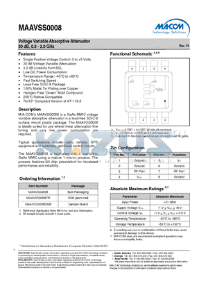 MAAVSS0008 datasheet - Voltage Variable Absorptive Attenuator 30 dB, 0.5 - 2.0 GHz