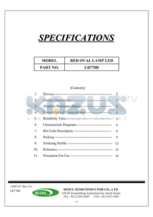 LR151 datasheet - RED OVAL LAMP LED