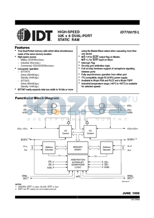 IDT7007L15PF datasheet - HIGH-SPEED 32K x 8 DUAL-PORT STATIC RAM