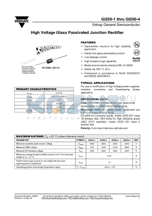 GI250-1 datasheet - High Voltage Glass Passivated Junction Rectifier