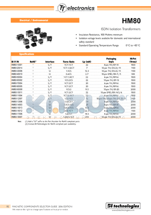 HM80-16012 datasheet - ISDN Isolation Transformers