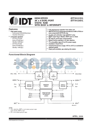 IDT70121S25JG datasheet - HIGH-SPEED 2K x 9 DUAL-PORT STATIC RAM WITH BUSY & INTERRUPT