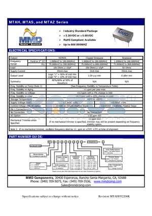 MTAS310CVM datasheet - Industry Standard Package