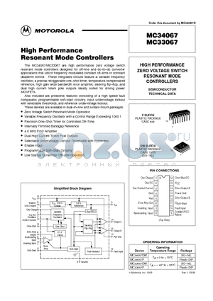MC33067 datasheet - HIGH PERFORMANCE ZERO VOLTAGE SWITCH RESONANT MODE CONTROLLERS