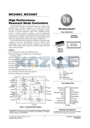 MC33067 datasheet - High Performance Resonant Mode Controllers
