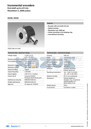 GI330.0224106 datasheet - Incremental encoders