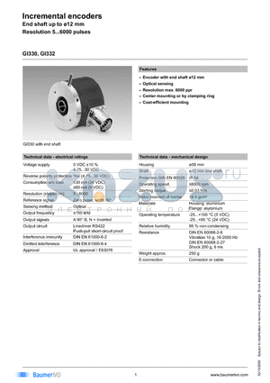 GI330.0724124 datasheet - Incremental encoders