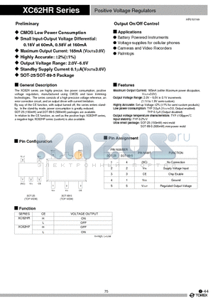 HC62HP5001PL datasheet - Positive Voltage Regulators