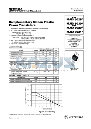 MJE15028 datasheet - 8 AMPERE POWER TRANSISTORS COMPLEMENTARY SILICON 120-150 VOLTS 50 WATTS