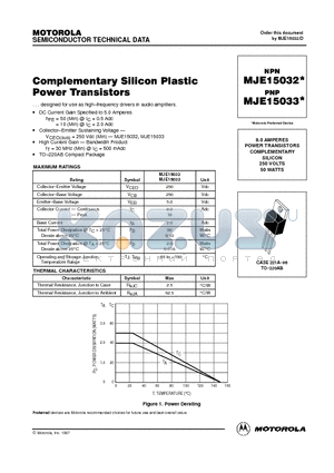 MJE15032 datasheet - 8.0 AMPERES POWER TRANSISTORS COMPLEMENTARY SILICON 250 VOLTS 50 WATTS
