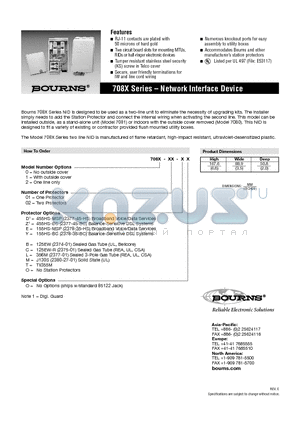 7081-01-ZO datasheet - Network Interface Device